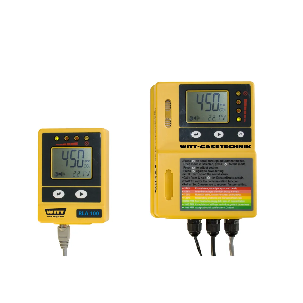 Газоанализатор WITT RLA 100