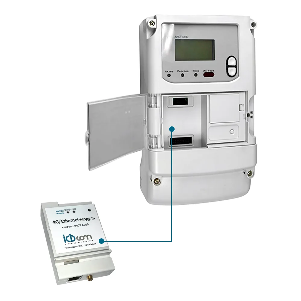 Счетчик ICBCOM АИСТ А300 4G + ETHERNET