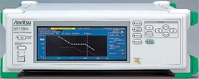 Анализатор Джиттера/Вандера MP1580A