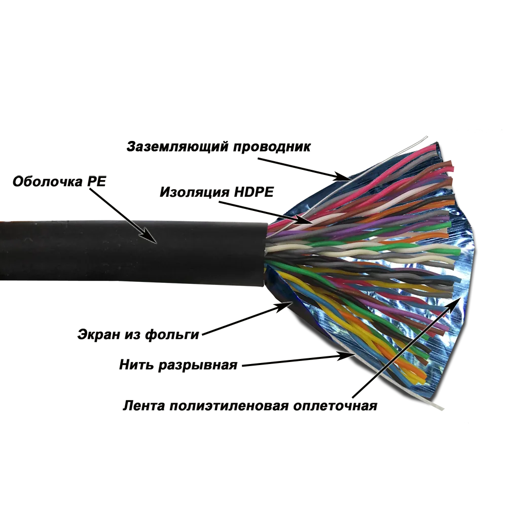 Кабель для телефонии и ШПД LANMASTER NewMax FTP, медный, 25 пар, 25 AWG, Кат.5e, PE, черный, 305 метров