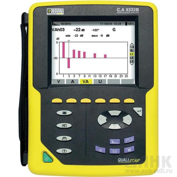 C.A 8335 QUALISTAR PLUS+MN93A — анализатор параметров электросетей, качества и количества электроэнергии (с клещами MN93A)