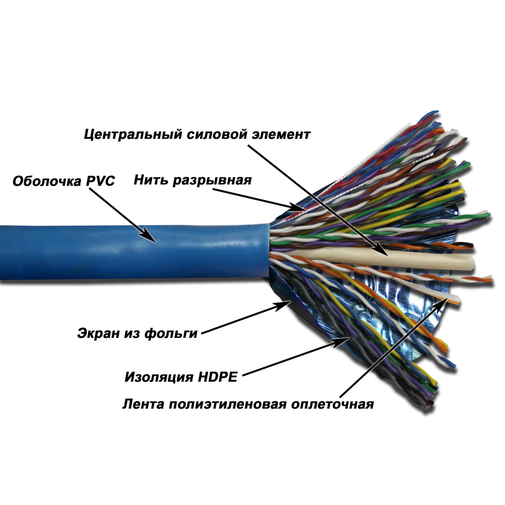 Многопарный кабель TWT LANMASTER FTP, 25 пар, Кат.5e, PVC, 305 метров на катушке