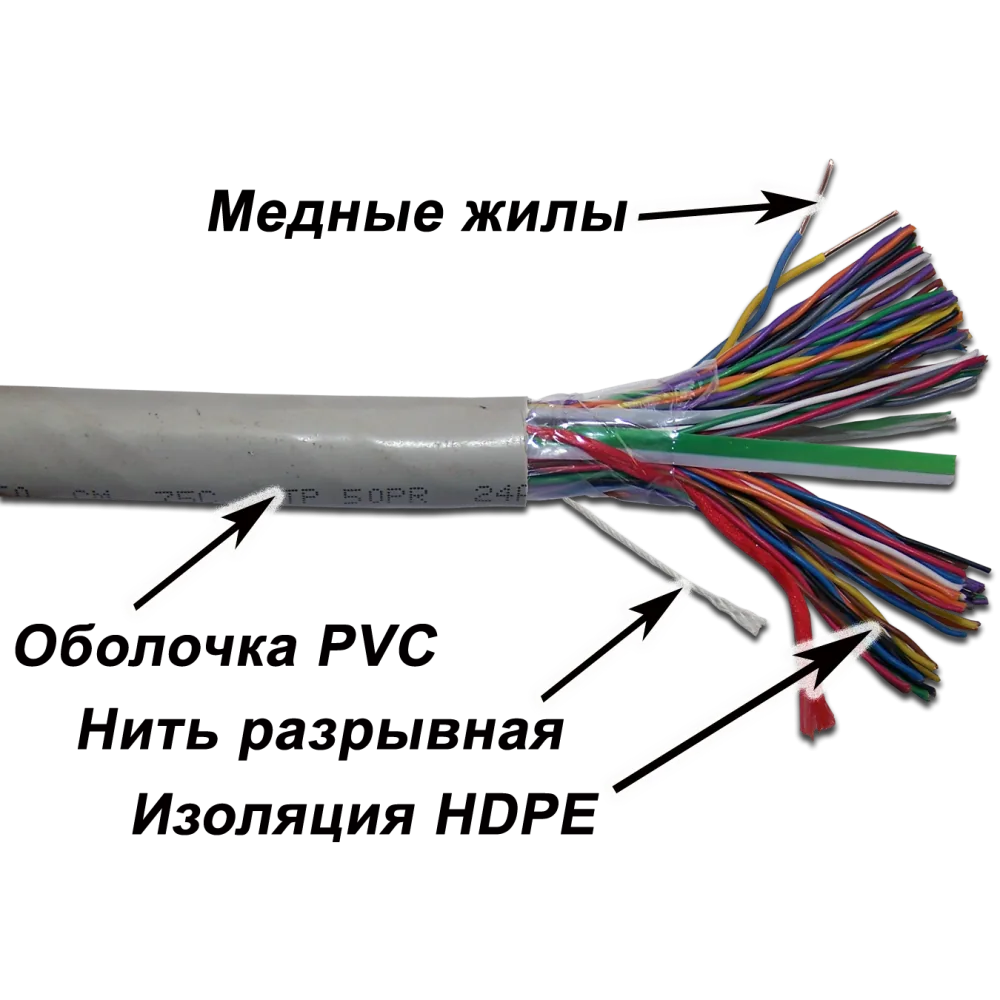 Многопарный кабель TWT LANMASTER UTP, 50 пар, Кат.3, PVC, 305 метров на катушке